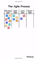 The Agile Process: Gepunktetes A5 Notizbuch oder Heft für Schüler, Studenten und Erwachsene