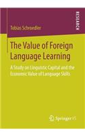 Value of Foreign Language Learning: A Study on Linguistic Capital and the Economic Value of Language Skills