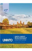 Unwto/UNESCO World Conference on Tourism and Culture