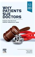 Why Patients Sue Doctors