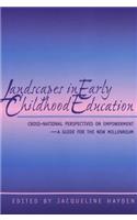 Landscapes in Early Childhood Education