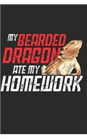 My Bearded Dragon Ate My Homework