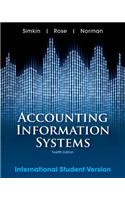 Accounting Information Systems