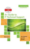 A+ Guide to It Technical Support (Hardware and Software), Loose-Leaf Version