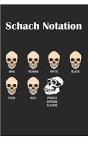 Schach Notation Man Woman White Black Poor Rich Frnch Defense Player