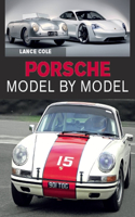 Porsche Model by Model