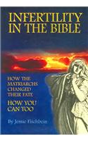 Infertility in the Bible
