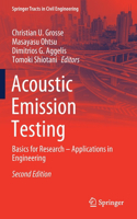 Acoustic Emission Testing