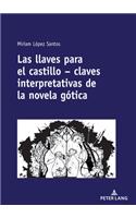 Las llaves para el castillo - claves interpretativas de la novela gotica