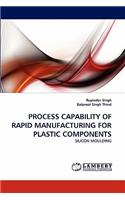 Process Capability of Rapid Manufacturing for Plastic Components