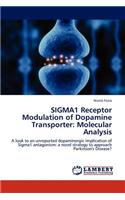 SIGMA1 Receptor Modulation of Dopamine Transporter