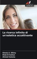ricerca infinita di un'estetica accattivante