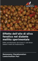 Effetto dell'olio di oliva fenolico nel diabete mellito sperimentale