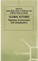 Global Futures