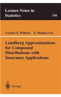 Lundberg Approximations for Compound Distributions with Insurance Applications