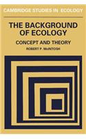Background of Ecology