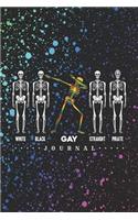Gay