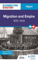 Connecting History: Higher Migration and Empire, 1830-1939