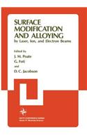 Surface Modification and Alloying