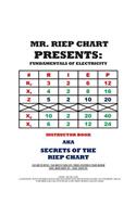 Secrets of the Riep Chart