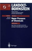 Vapor Pressure and Antoine Constants for Hydroncarbons, and Sulfur, Selenium, Tellurium, and Halogen Containing Organic Compounds