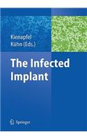 Infected Implant
