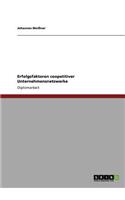 Erfolgsfaktoren coopetitiver Unternehmensnetzwerke
