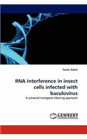 RNA Interference in insect cells infected with baculovirus
