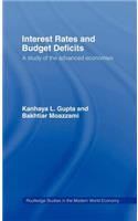 Interest Rates and Budget Deficits