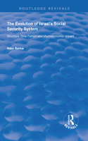 The Evolution of Israel's Social Security System