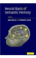 Neural Basis of Semantic Memory