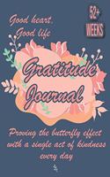 Daily Gratitude Journal for Women