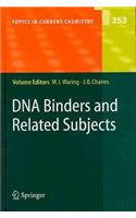 DNA Binders and Related Subjects