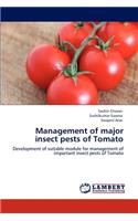 Management of major insect pests of Tomato