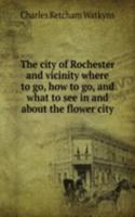 city of Rochester and vicinity where to go, how to go, and what to see in and about the flower city