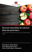 Sources naturelles de calcium dans les pommiers