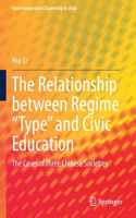 The Relationship between Regime “Type” and Civic Education