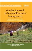 Gender Research in Natural Resource Management
