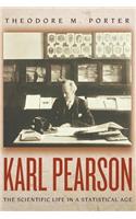 Karl Pearson