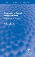 Concepts in Social Administration