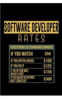 Software developer Rates