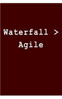 Waterfall > Agile