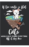 Cats are the Best