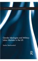 Gender Ideologies and Military Labor Markets in the U.S.