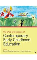 Sage Encyclopedia of Contemporary Early Childhood Education