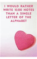 I would rather write 10,000 no single letter of the alphabet