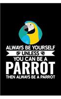 Always Be Yourself Unless You Can Be a Parrot Then Always Be a Parrot