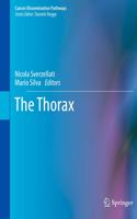 Thorax