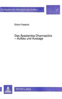 Das Apastamba-Dharmasutra - Aufbau und Aussage