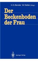 Der Beckenboden Der Frau